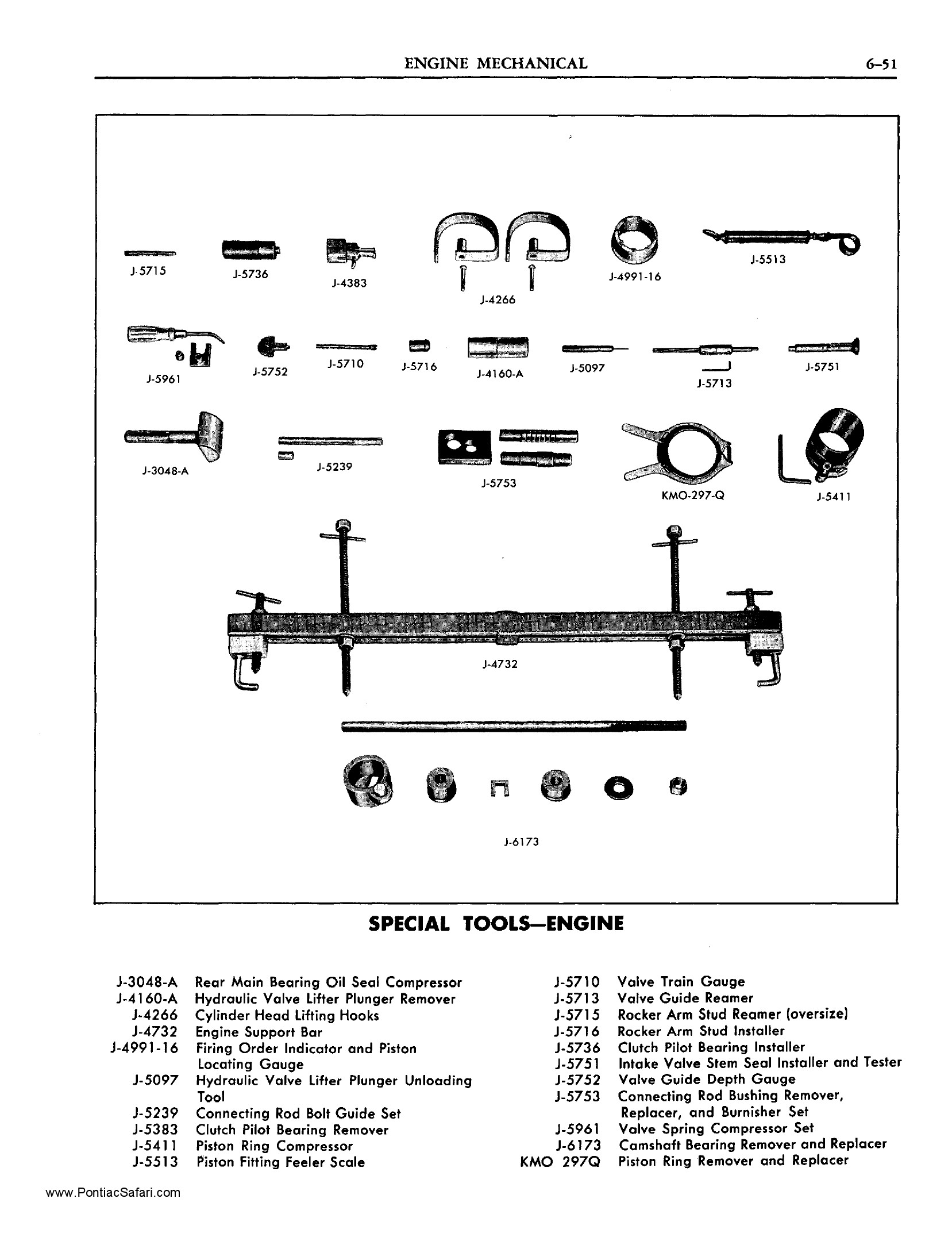 1955 Pontiac Shop Manual- Engine Mechanical Page 52 of 53